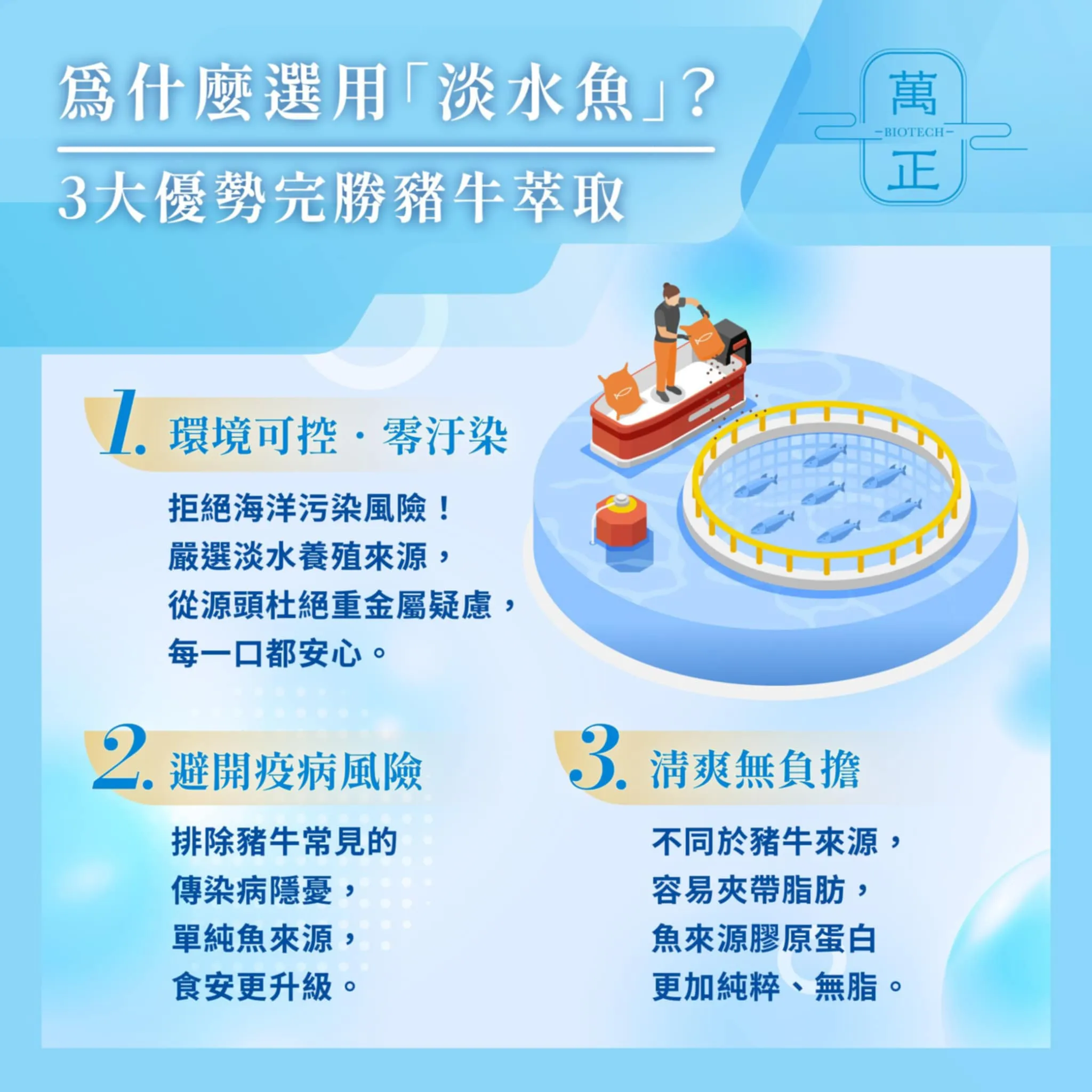 膠原綺肌-海藍魚 日本ASASHI 魚膠原蛋白粉 一型膠原 買4包贈彈力蛋白 膠原蛋白 魚膠原蛋白 500g