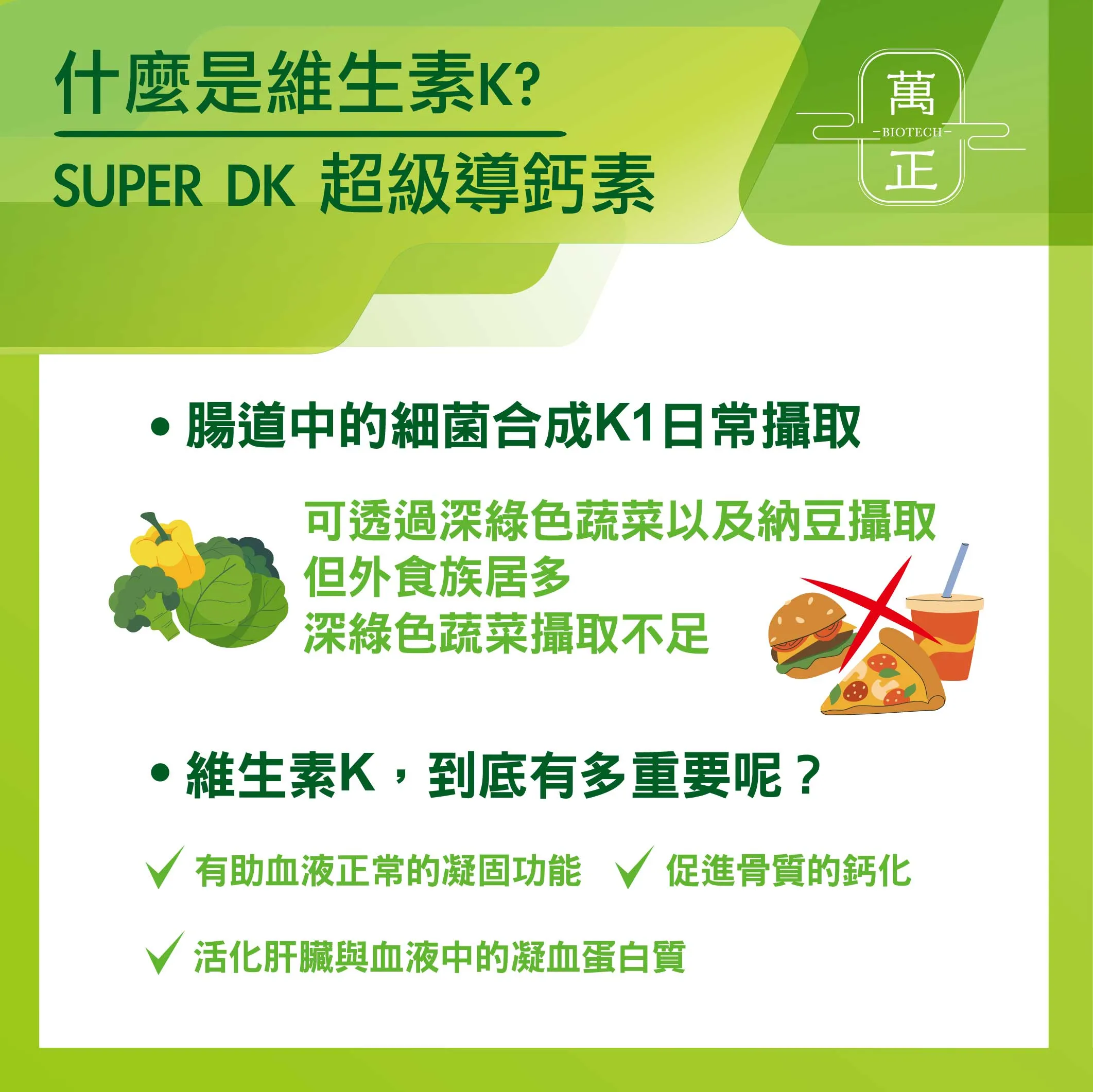 SUPER DK 全素維生素D3+K2 (800IU+167mcg) 買就送鈣錠 法定最高劑量 鷹嘴豆來源 無過敏原