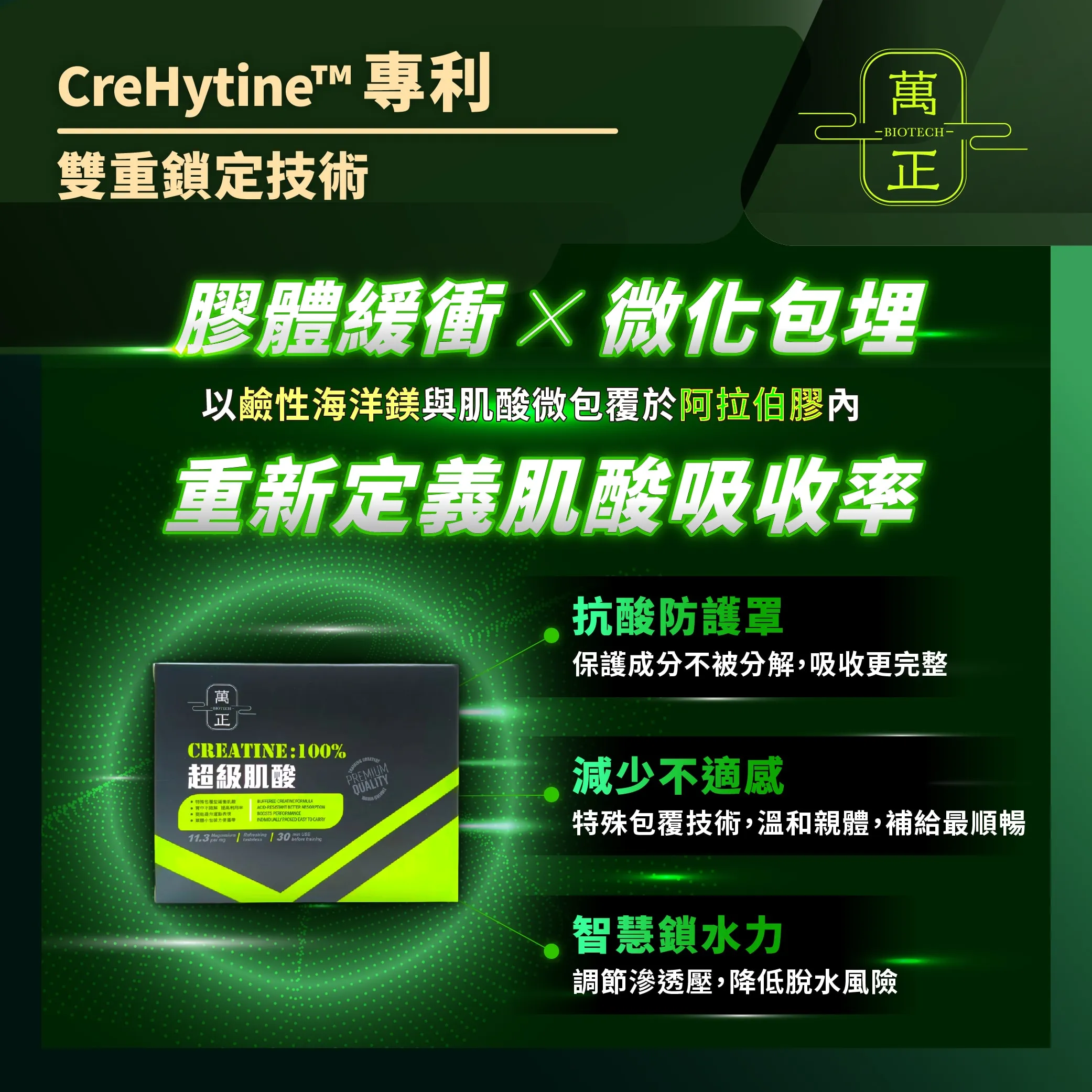 Creatine 100% 超級肌酸 一水肌酸 緩衝肌酸 無須充填 更快吸收 減低負擔 爆發力運動/重訓必備 競速滑冰女神力薦