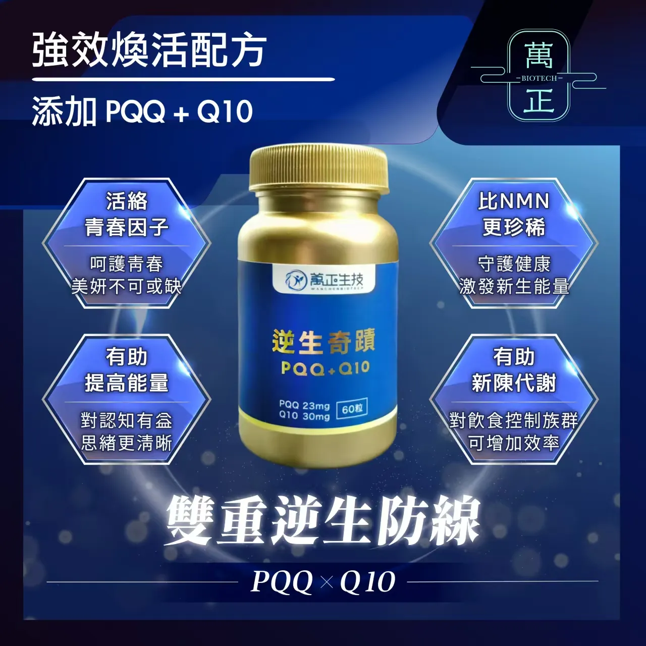 逆生奇蹟 PQQ+Q10 台灣自產PQQ 吡咯並喹啉醌 Pyrroloquinoline quinone 線粒體 PQQ膠囊
