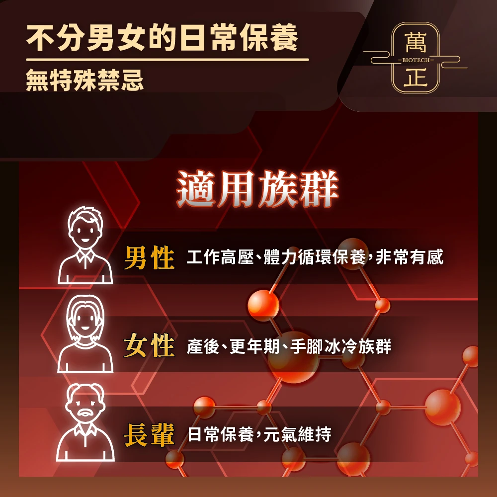 血粹鹿茸膠囊 100%台灣水鹿 帶血鹿茸 不要再吃鹿茸含量低或是高價到影響你生活的產物了 專利素材平價供應
