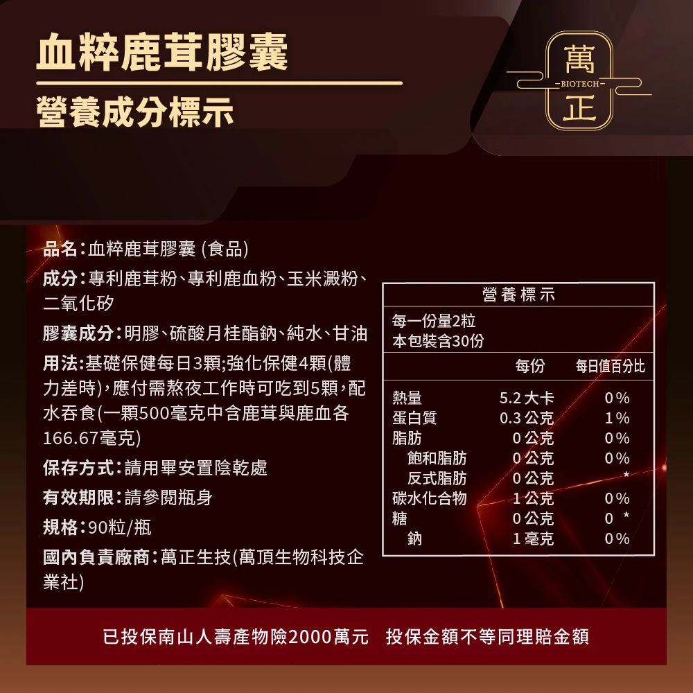 血粹鹿茸膠囊 100%台灣水鹿 帶血鹿茸 不要再吃鹿茸含量低或是高價到影響你生活的產物了 專利素材平價供應