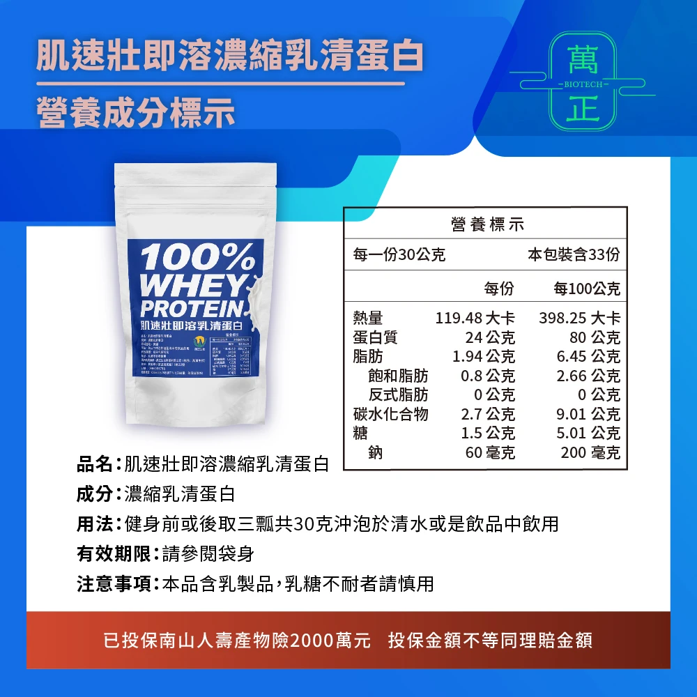 美國肌速壯即溶濃縮乳清蛋白 蛋白質含量高達80% 味道接近牛乳無奇怪味道 WPC 乳酪分離