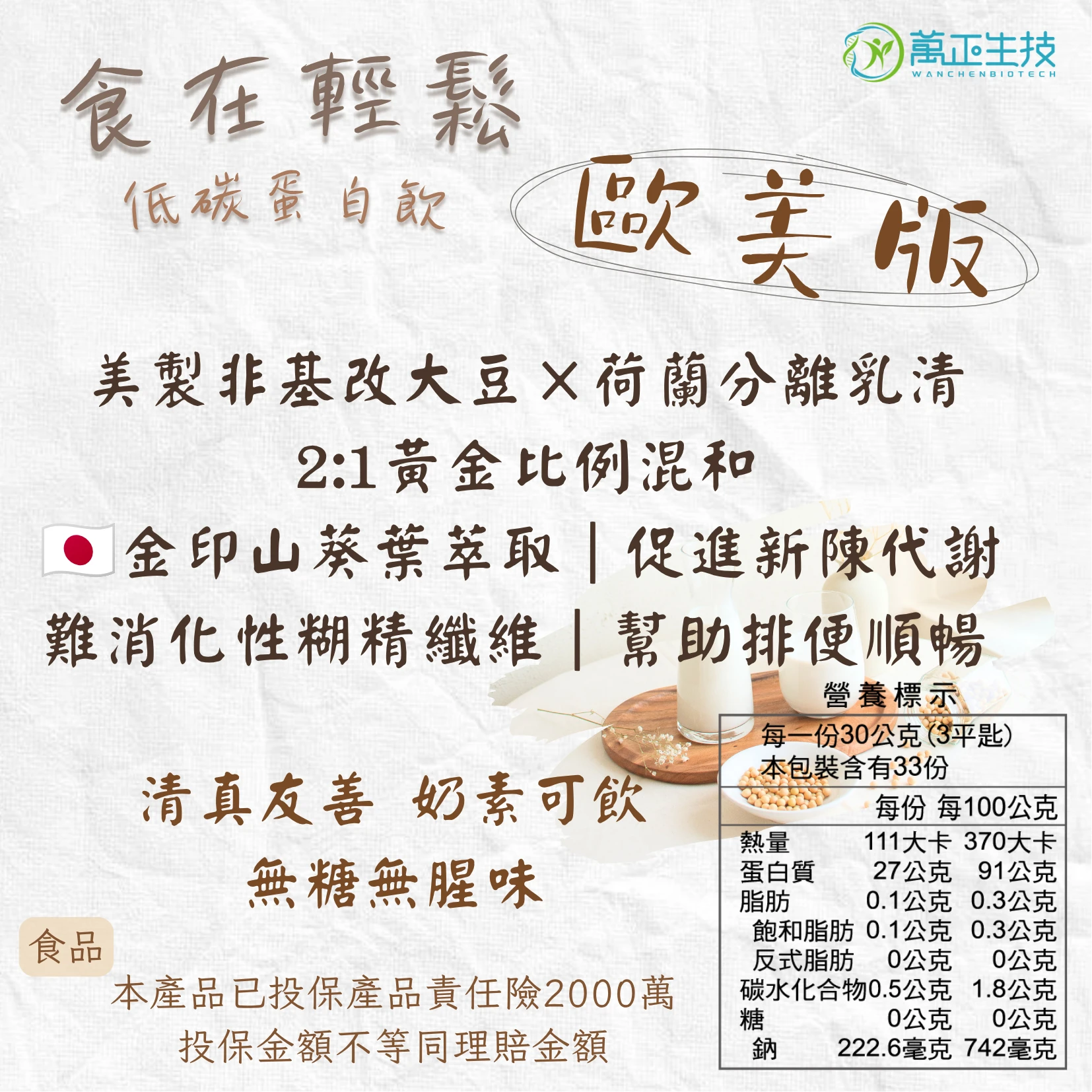 歐美版 食在輕鬆 低碳蛋白飲 分離乳清 大豆蛋白 山葵萃取 難消化性糊精纖維 非基改 8包送鈣碇 10包送維生素D+K 奶素蛋白粉