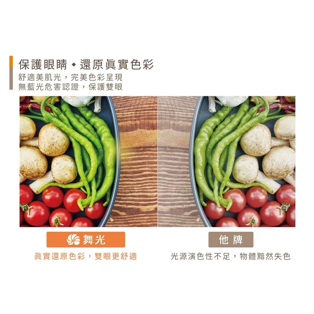 舞光｜ LED 燈泡 LED球泡 3W 7W CNS認證 無藍光 高效能 小宅 居家 設計師愛用款