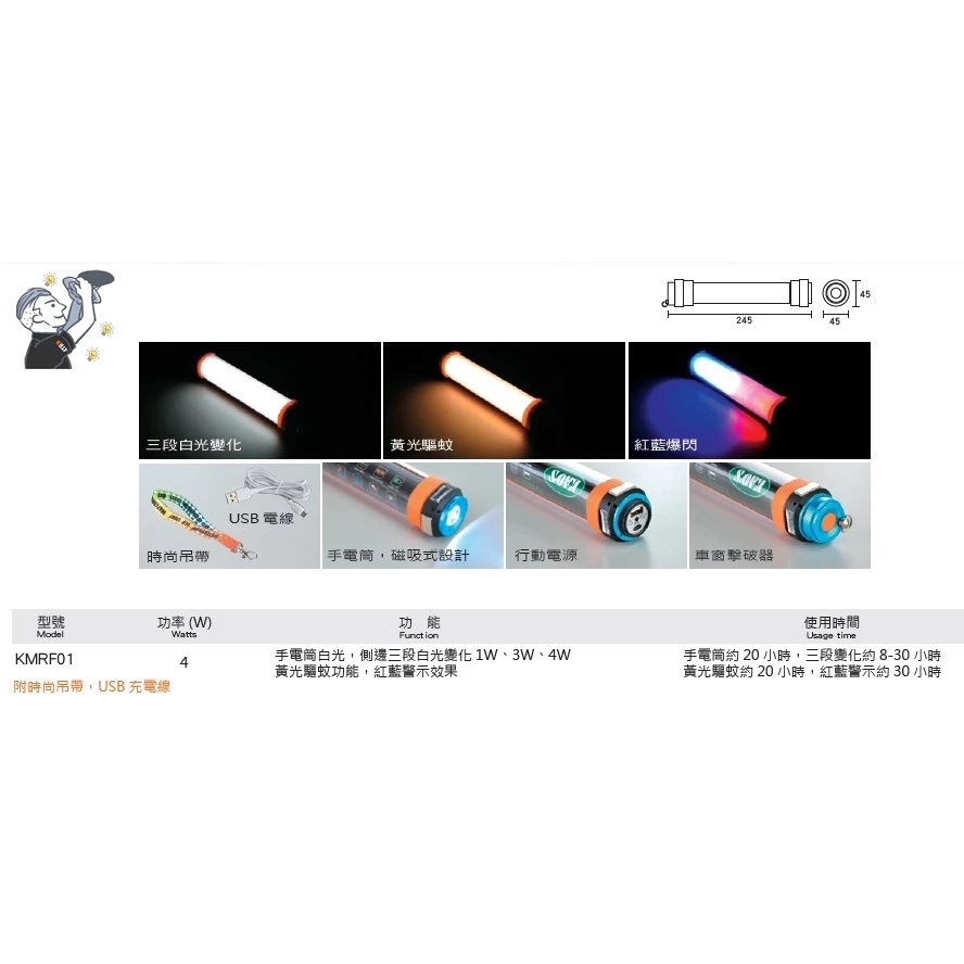 KAO’S | LED多功能 手電筒 露營 頭燈 警示燈 爆閃燈 磁吸燈 行動電源 三段變化 黃光驅蚊 紅藍爆閃