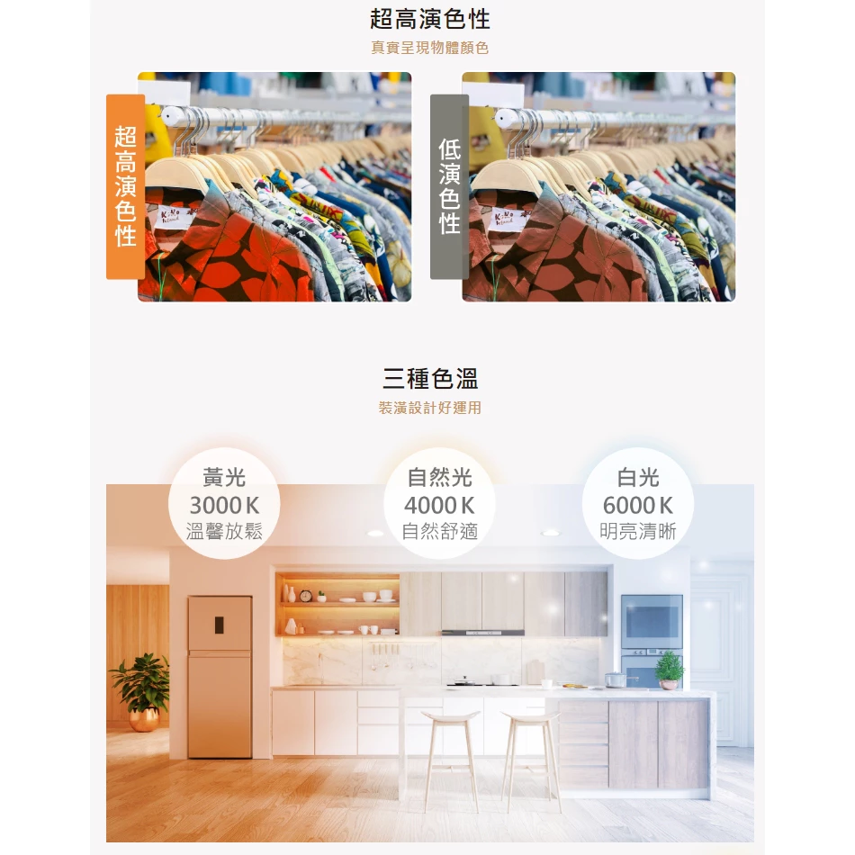 舞光｜LED 崁燈 尼莫崁燈 15CM 防水崁燈 舞光崁燈 16W 全電壓 IP66 防水防塵 浴室 騎樓 廚房