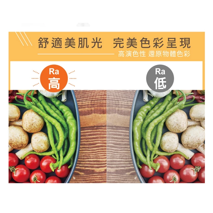舞光 | E12 神明小夜燈 2入裝 神桌燈 光明燈 斗燈 蓮花燈 超省電 黃光 紅光