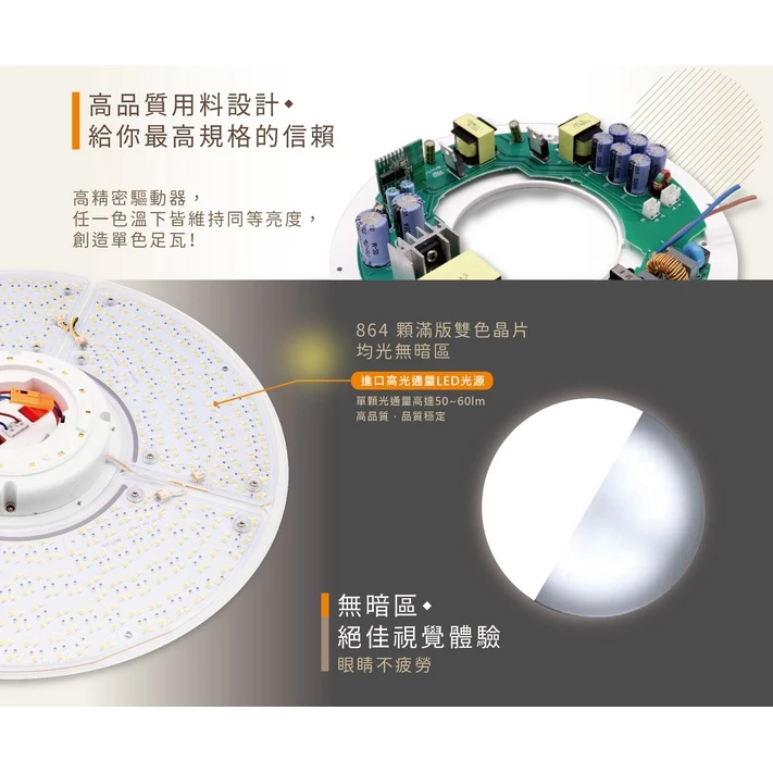 舞光｜ LED 吸頂燈 單色星鑽吸頂燈 12W 16W 30W 現貨單色非調光 居家 客廳 玄關 走道 房間 主臥 客房