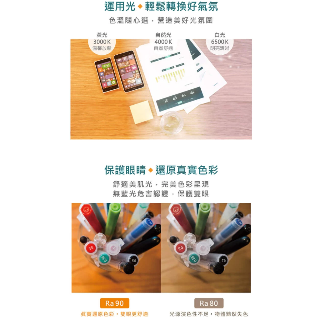 MARCH｜ LED AR111 崁燈 盒燈 投射燈 10W、12W、15W 居家 商空 客廳 餐廳 展示廳 設計師愛