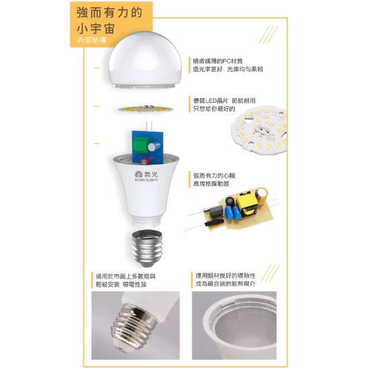 舞光 LED 10W 冰棒燈 現貨 快速出貨 E27燈泡 雪糕燈泡 室內燈泡 窄小燈具用
