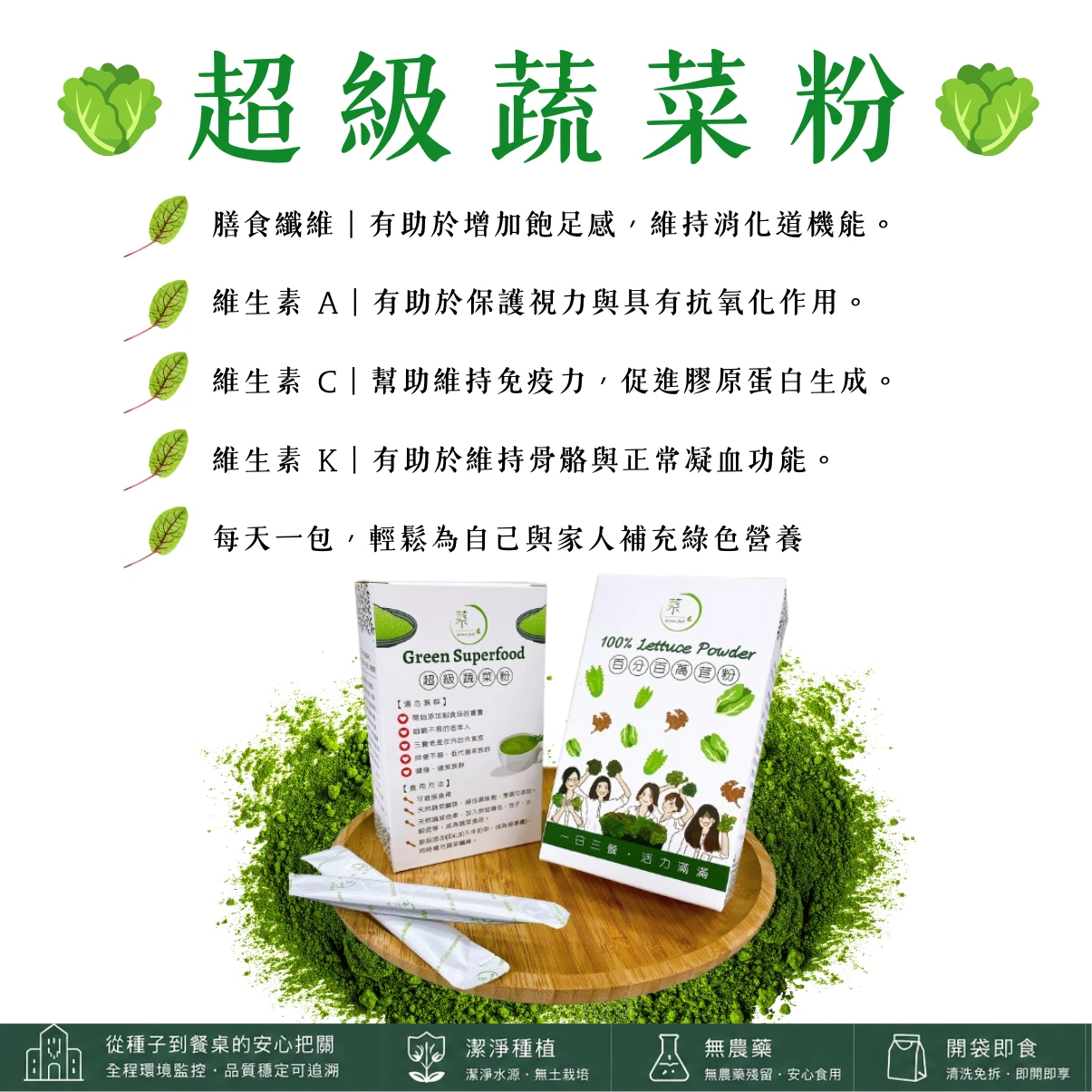 熱銷生菜組合B-含運