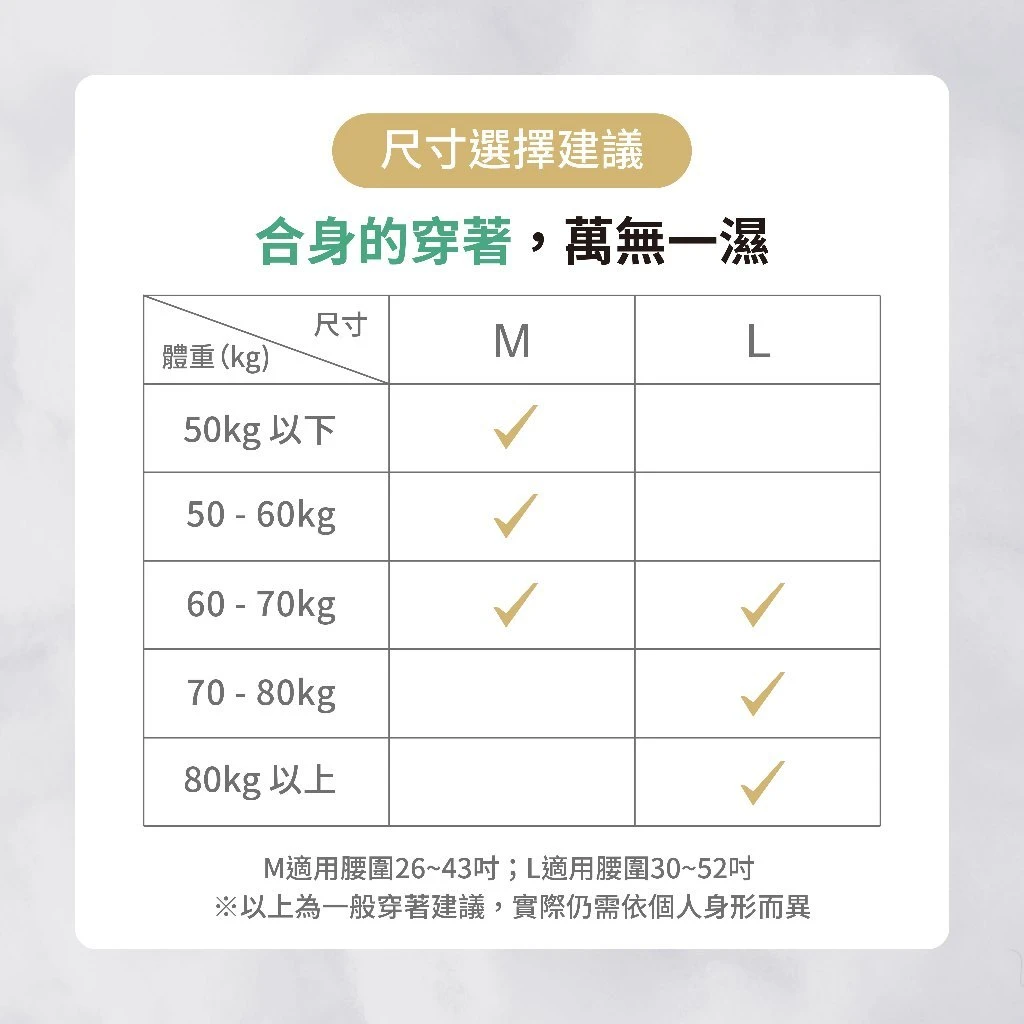 頂級透氣成人紙尿褲(M)  (13片x6包/箱)