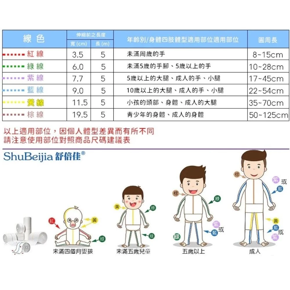 舒倍佳 管狀雙向彈性濕敷帶【棕線】(圓周長50~125公分)
