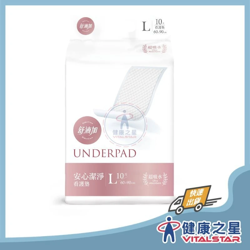 【成箱10包販售】舒適加 安心潔淨 看護墊M/L號