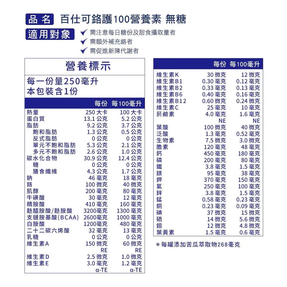 百仕可 鉻護100營養素(無糖)250mlx24罐/箱(2027/01) 加贈精油貼布一包