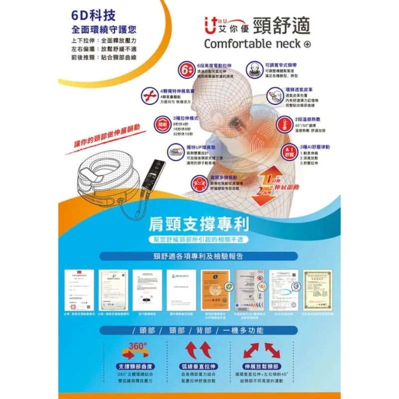【雙北地區✩親送到府✩貼心衛教】艾你優 頸舒適 A6