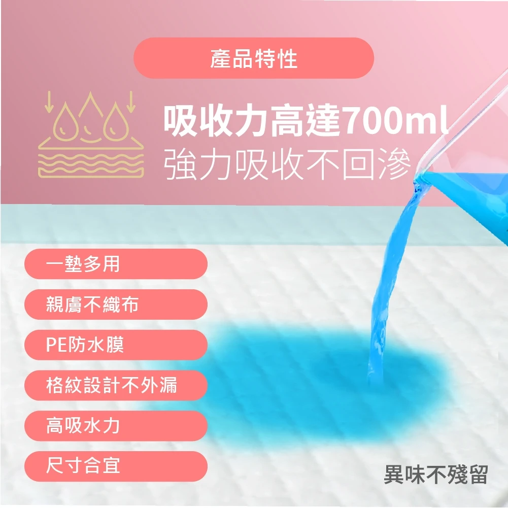 【成箱10包販售】舒適加 安心潔淨 看護墊M/L號