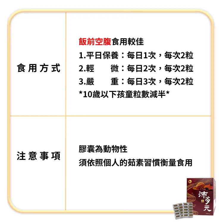 沛多元100粒