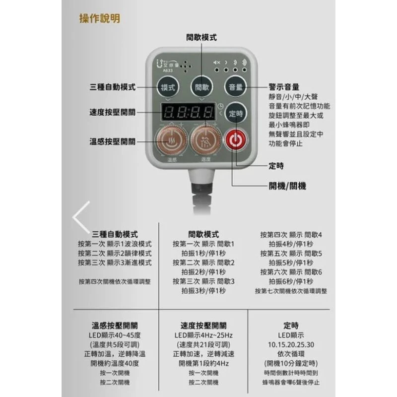 【雙北地區✩親送到府✩貼心衛教】艾你優 拍拍毯 拍痰背心 A633