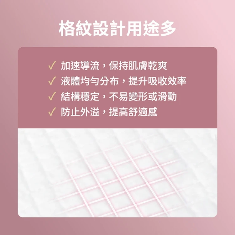【成箱10包販售】舒適加 安心潔淨 看護墊M/L號