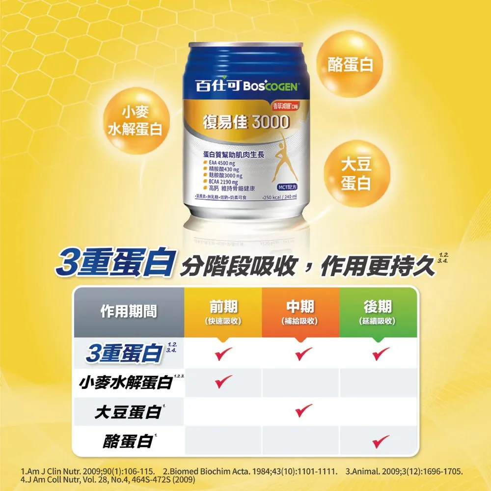 百仕可 復易佳3000 香草減甜 250mlx24罐/箱 加贈精油貼布一包