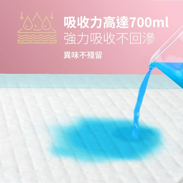 【成箱10包販售】舒適加 安心潔淨 看護墊M/L號