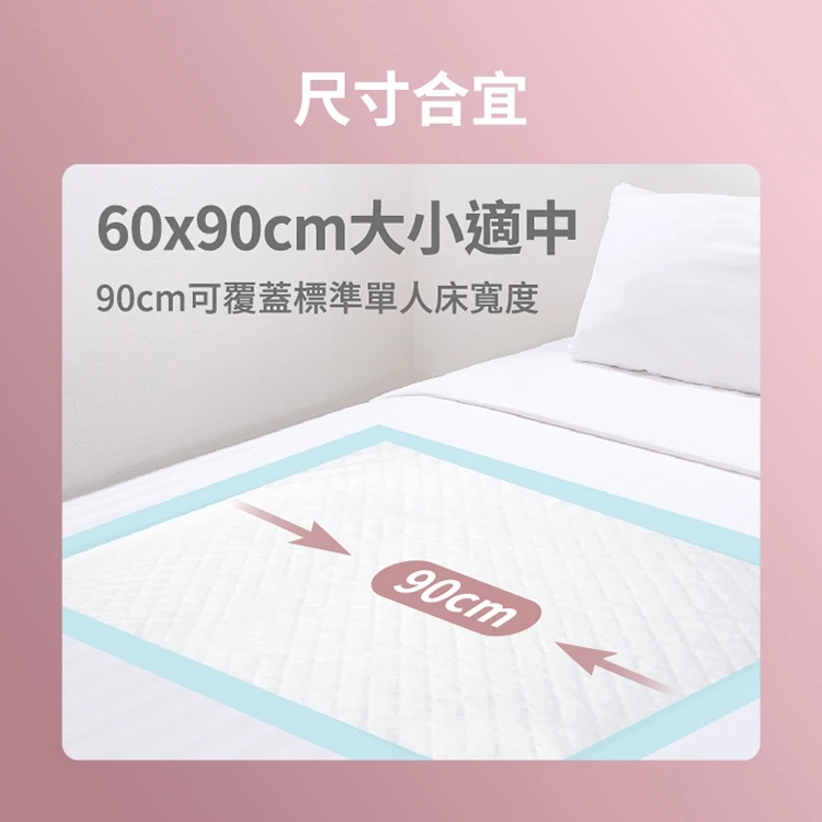 【成箱10包販售】舒適加 安心潔淨 看護墊M/L號