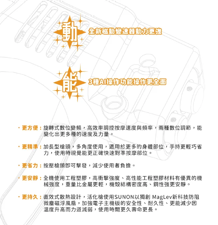 AI光動能活化槍