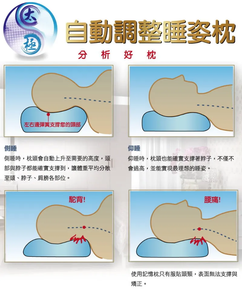 CY-III 自動調整睡姿枕