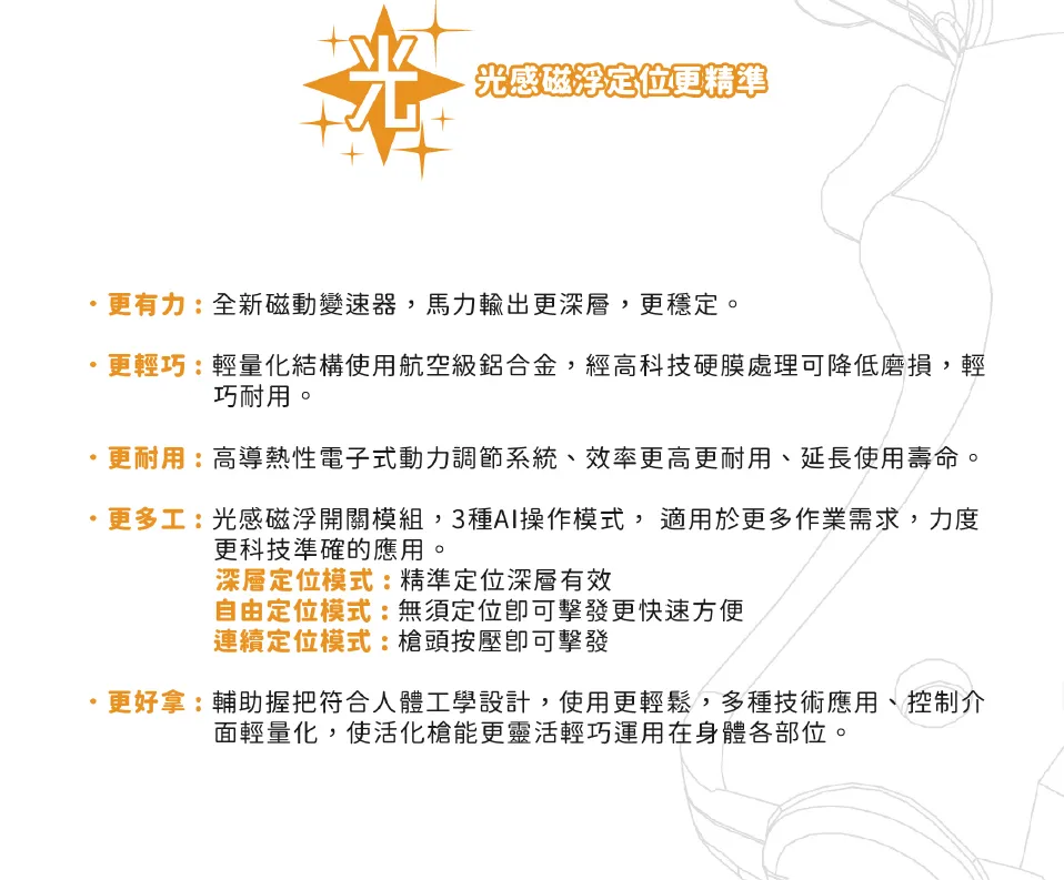 AI光動能活化槍