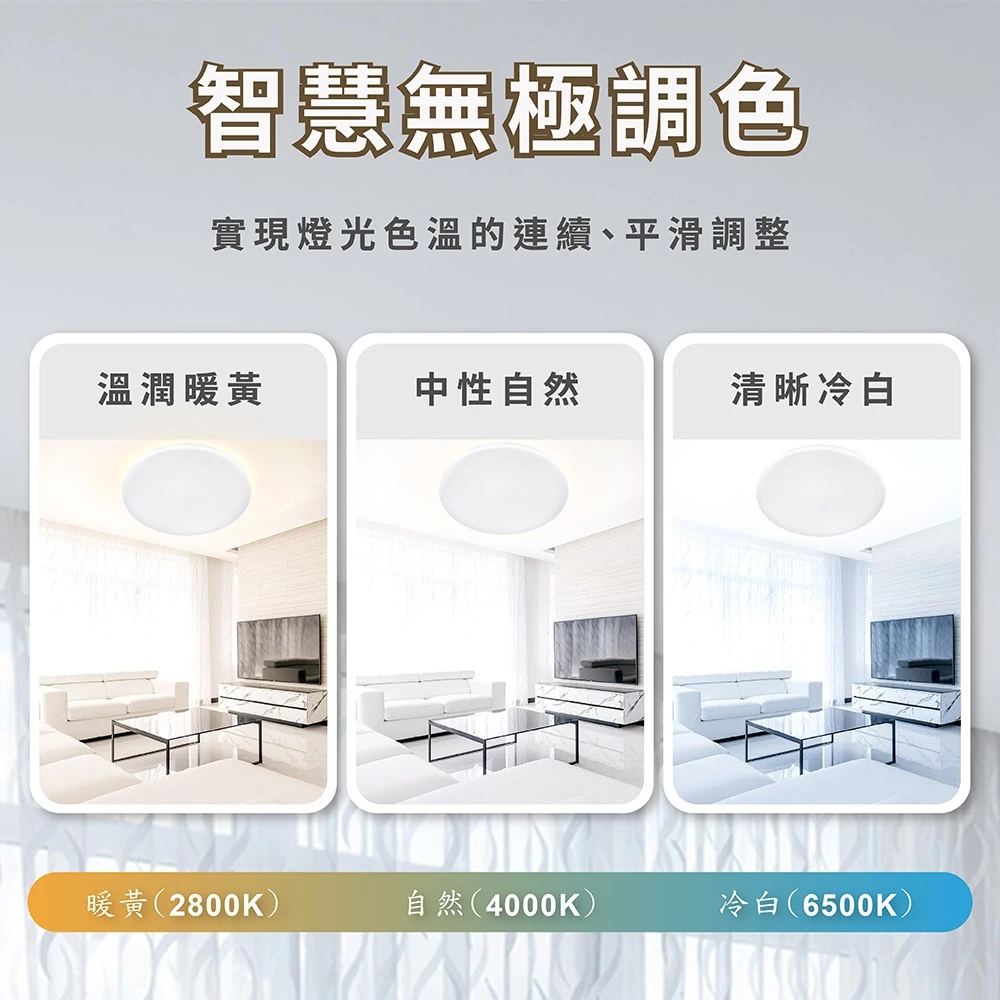 《台中實體門市》 55W75W/95W 智慧遙控調光調色 背光小夜燈 多段調節吸頂燈 多功能 原廠保固 LED吸頂燈