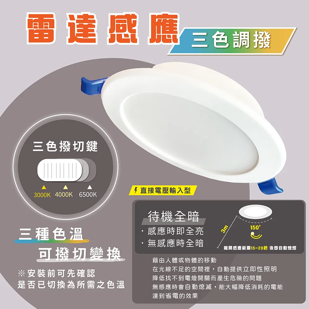 《台中實體門市》 15W/15CM 12W/12CM 雷達感應崁燈 附快速接頭 LED崁燈 薄型嵌燈  保固1年