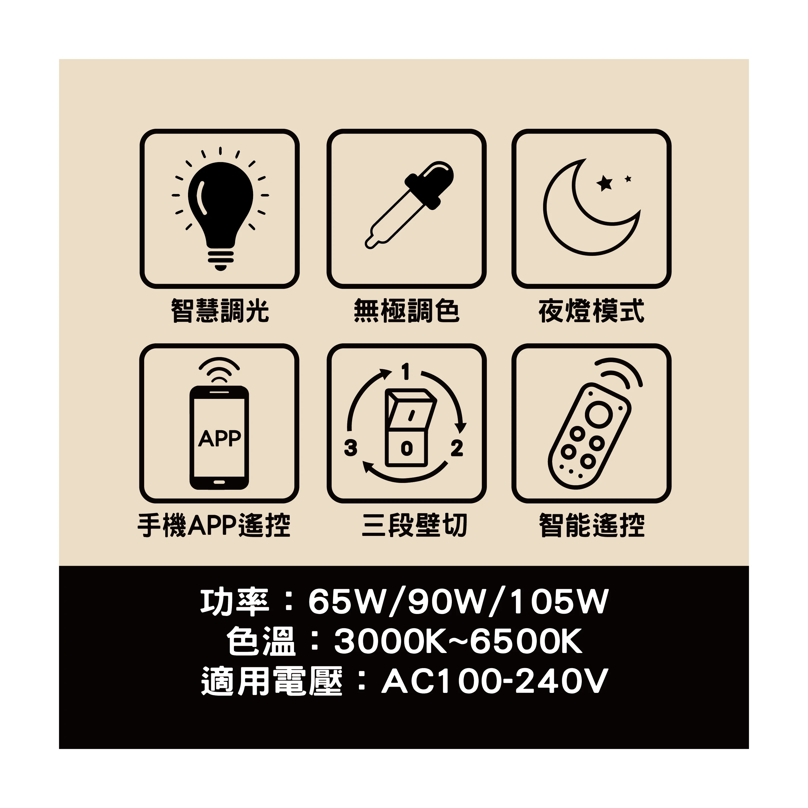 【一刻光】質感吸頂燈《台中實體門市》 105W  附遙控器 LED智能吸頂燈 多段調節吸頂燈 背光小夜燈 電燈 多功能 原廠保固