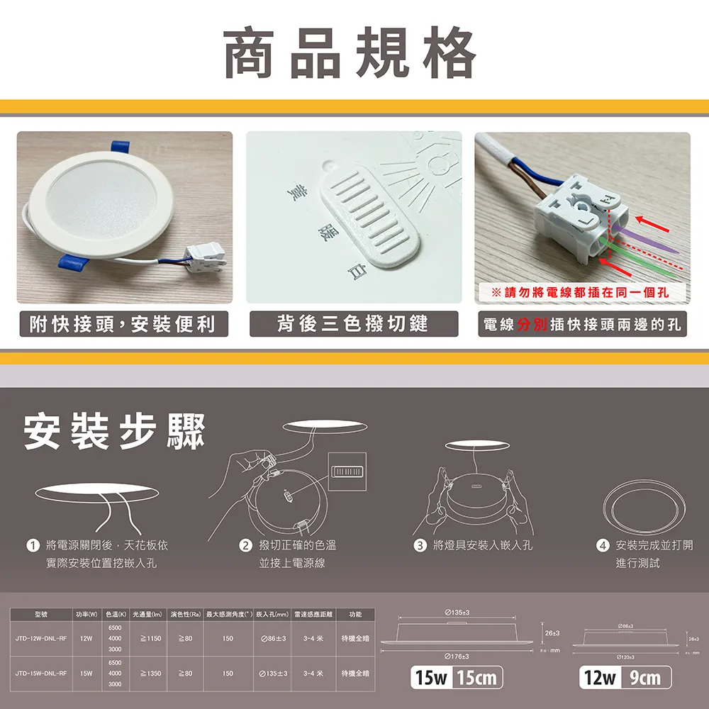 《台中實體門市》 15W/15CM 12W/12CM 雷達感應崁燈 附快速接頭 LED崁燈 薄型嵌燈  保固1年