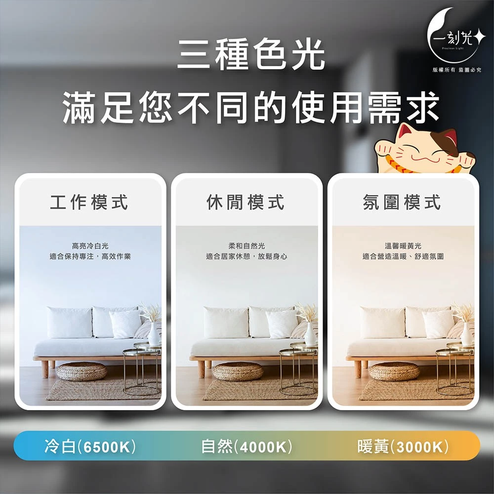 現貨 隔日到貨 燈泡 LED球泡燈 球泡 10W 13W 16W E27 保固 國家CNS認證 RoHS驗證 護眼無藍光