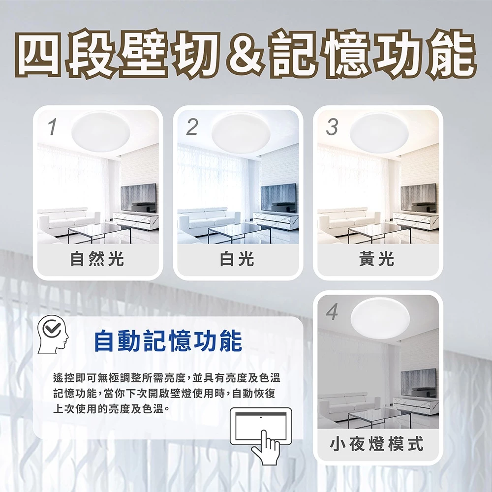 《台中實體門市》 75W/95W LED吸頂燈 智慧遙控調光調色 背光小夜燈 多段調節吸頂燈 電燈 多功能 原廠保固