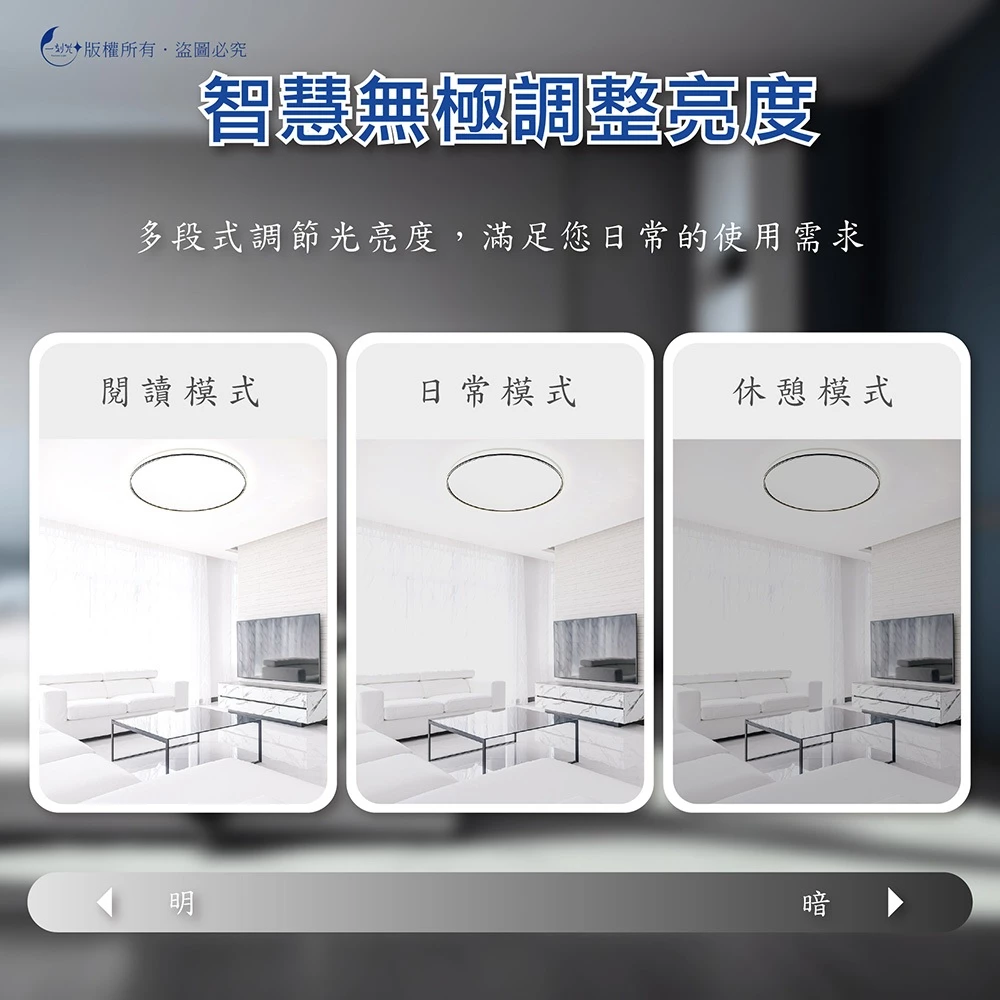 360°擺頭風扇燈 48W遙控LED風扇電燈 保固6個月 E27 擺頭電風扇 風扇吊燈 吊扇燈 風扇吊燈 浴廁燈 一刻光