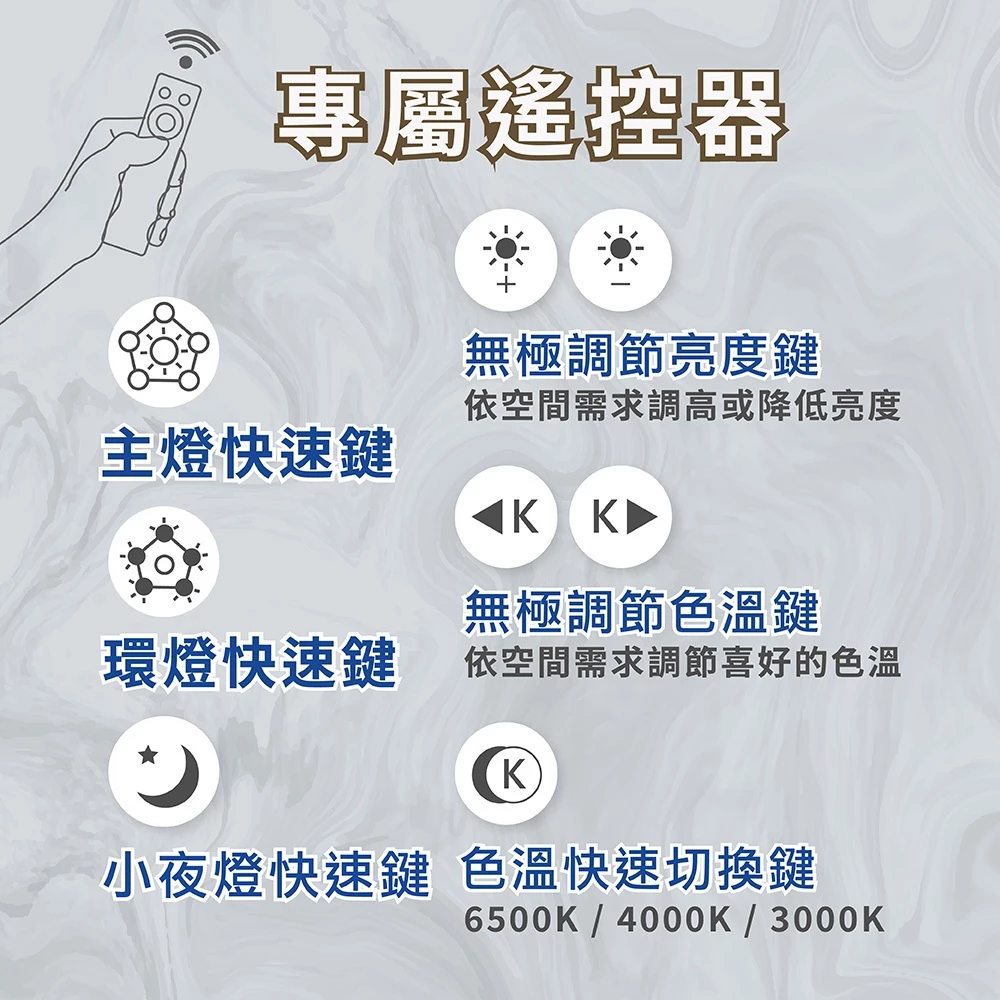 《台中實體門市》 75W/95W LED吸頂燈 智慧遙控調光調色 背光小夜燈 多段調節吸頂燈 電燈 多功能 原廠保固