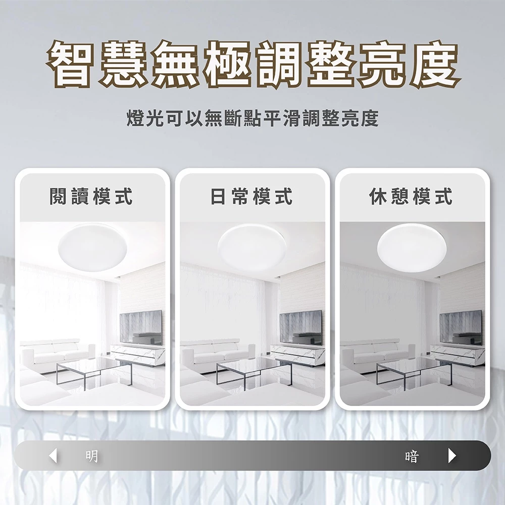 《台中實體門市》 55W/75W/95W LED吸頂燈 智慧遙控調光調色 背光小夜燈 多段調節吸頂燈 多功能 原廠保固