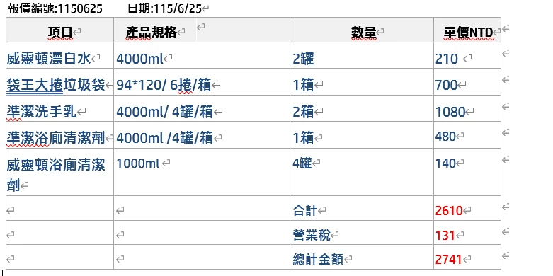 禔母股份有限公司下單專用