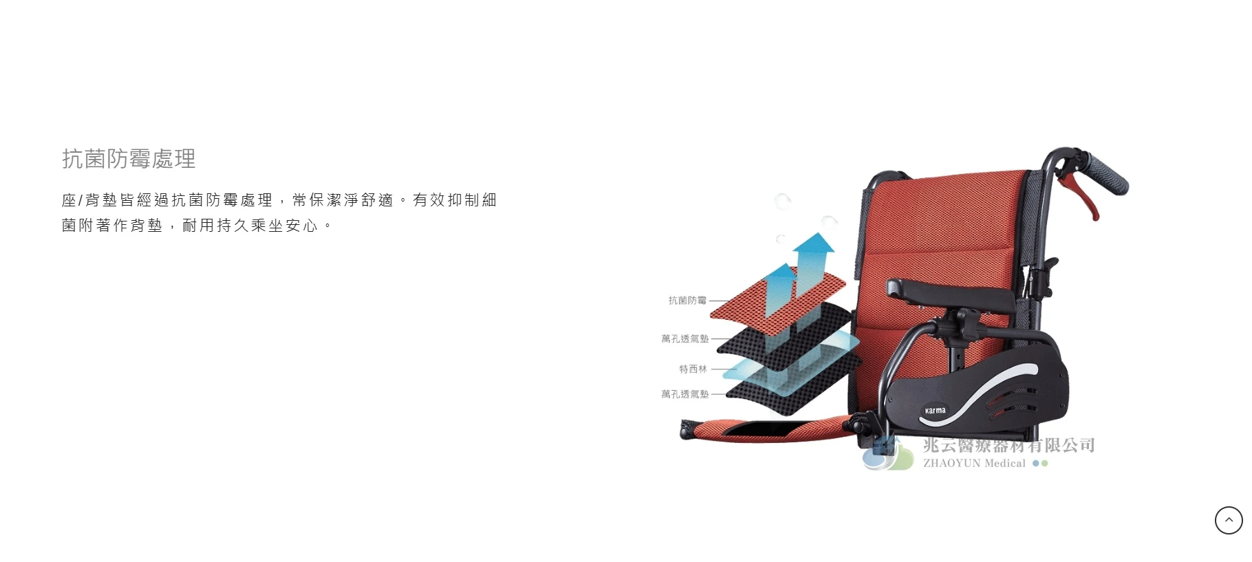 Karma康揚  仰樂多515