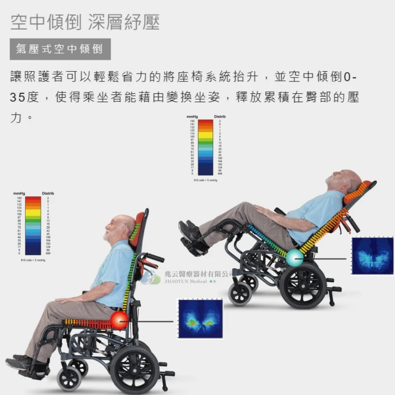 Karma康揚  仰樂多515