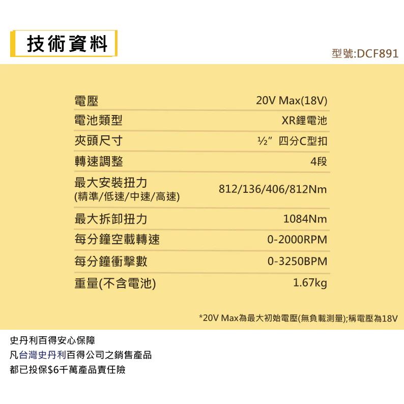 DEWALT得偉 原廠公司貨(含稅) 無碳刷中扭型衝擊扳手DCF891P2 / 20V MAX (18V)