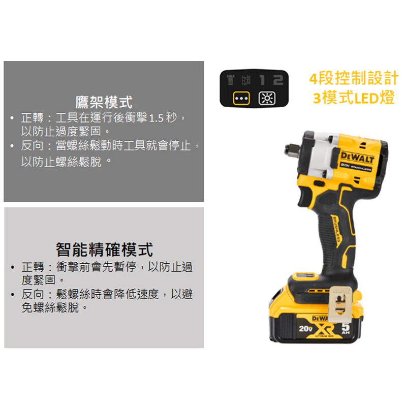 DEWALT得偉 原廠公司貨(含稅) 無碳刷衝擊扳手 DCF921P2 扭力406Nm 20vMax 雙電5.0
