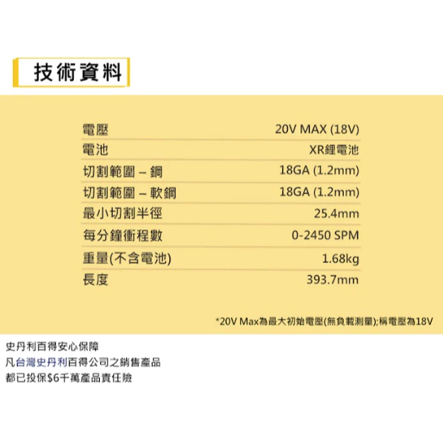 DEWALT得偉 原廠公司貨(含稅) 鋰電電剪 DCS496B / 20V Max* 18GA(1.2mm)