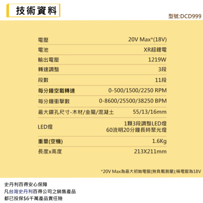 DEWALT 得偉 原廠公司貨(含稅) 無刷強力震動電鑽調扭起子機 DCD999N / 20V MAX (18V) 空機