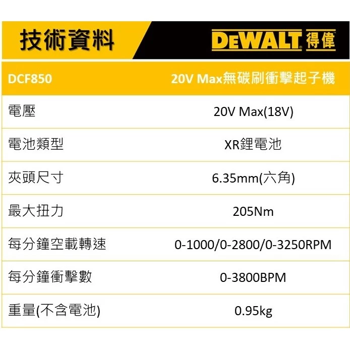 DEWALT得偉 原廠公司貨(含稅) DCF850 無刷衝擊起子機 20v Max 短型 三段調速 三年保固