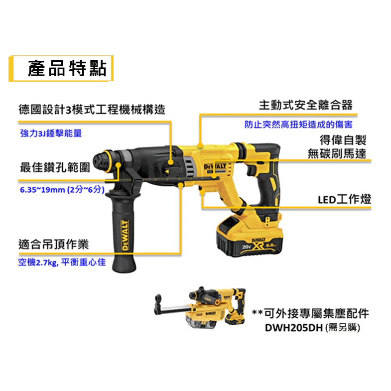 DEWALT得偉 原廠公司貨(含稅) DCH263P2 / 20V鋰電無碳刷四溝三用電鎚鑽空機 電槌 鎚鑽 電鑽