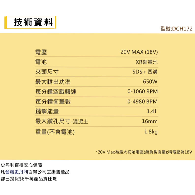 DEWALT得偉 原廠公司貨(含稅) 20V Max鋰電無碳刷四溝二用鎚鑽 DCH172 電槌 鎚鑽 電鑽